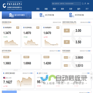 中国货币网