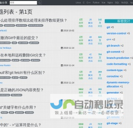问题列表
