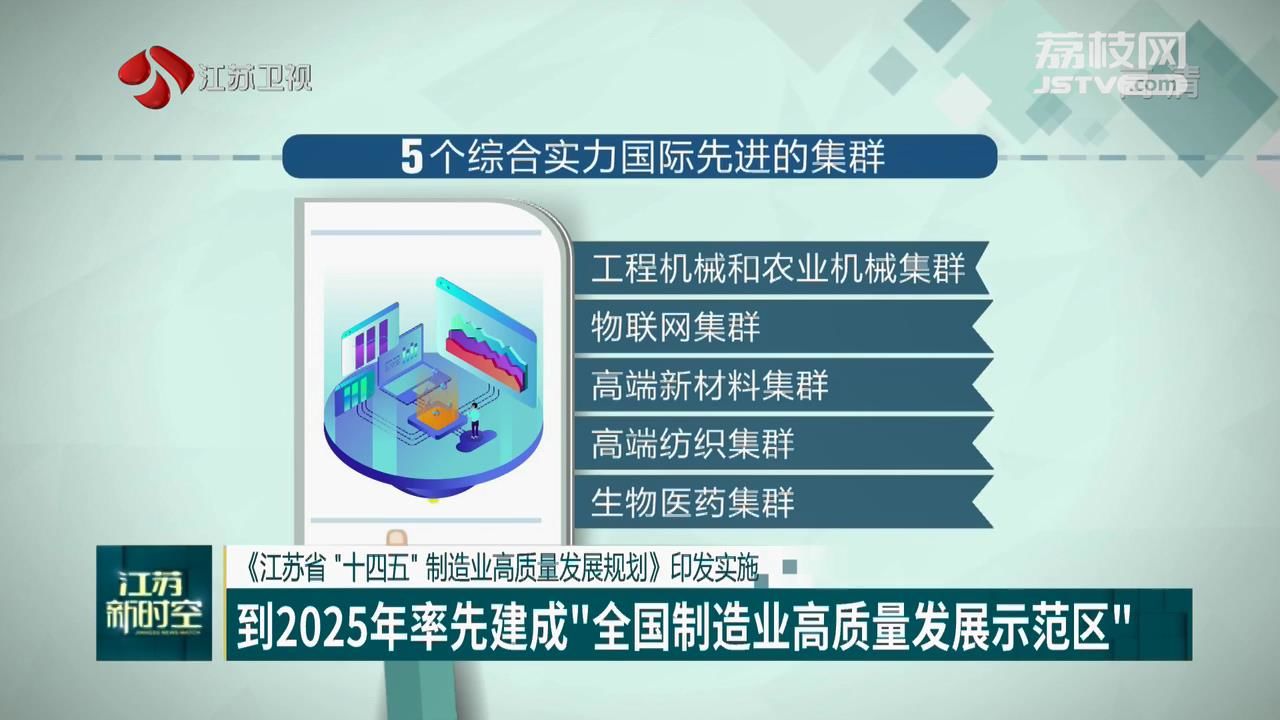 江苏率先实施车网互动放电价格标准 推动新能源汽车与电网双向能量交换 (江苏将采取一系列措施,力争在2020年,全省)