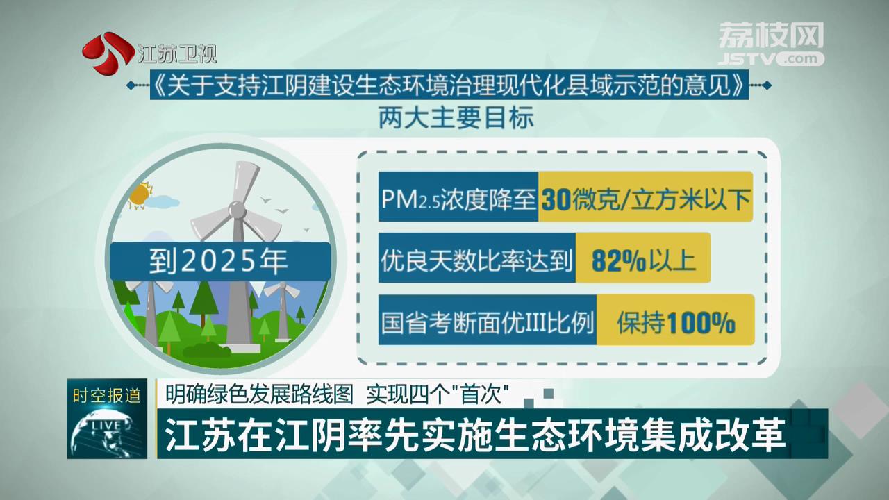 江苏率先实施车网互动放电价格标准