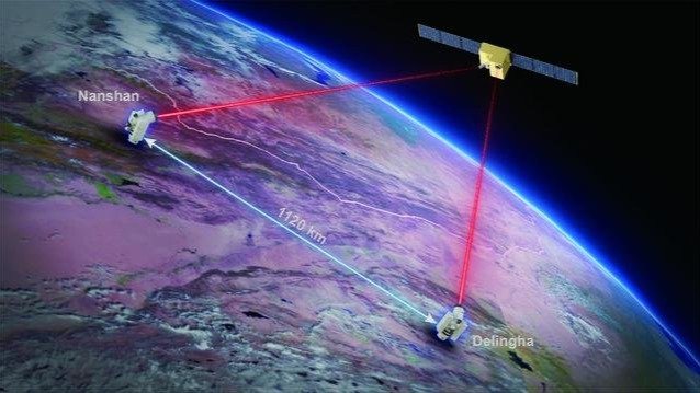 创世界纪录 高温材料实验迈入新纪元 突破3100℃！中国空间站 炼丹炉 (创世界纪录有奖金吗)