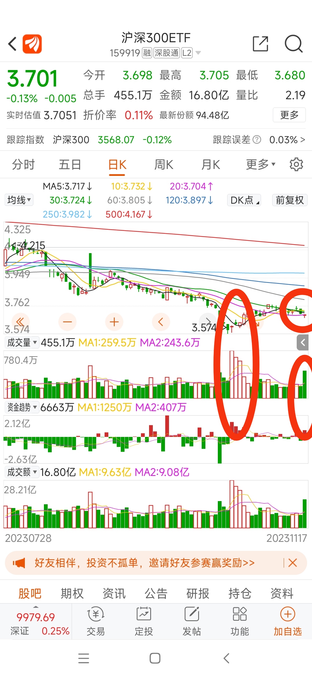 突破3100℃极限 (突破3100元)