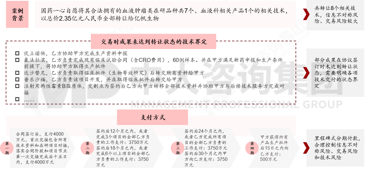 企业如何应对供应链挑战与数字化转型机遇 商业头条No.88 全球市场波动加剧 (企业如何应对社保新规)