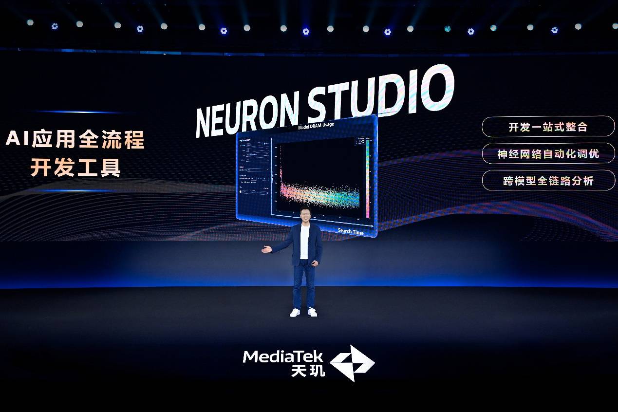 自研模型