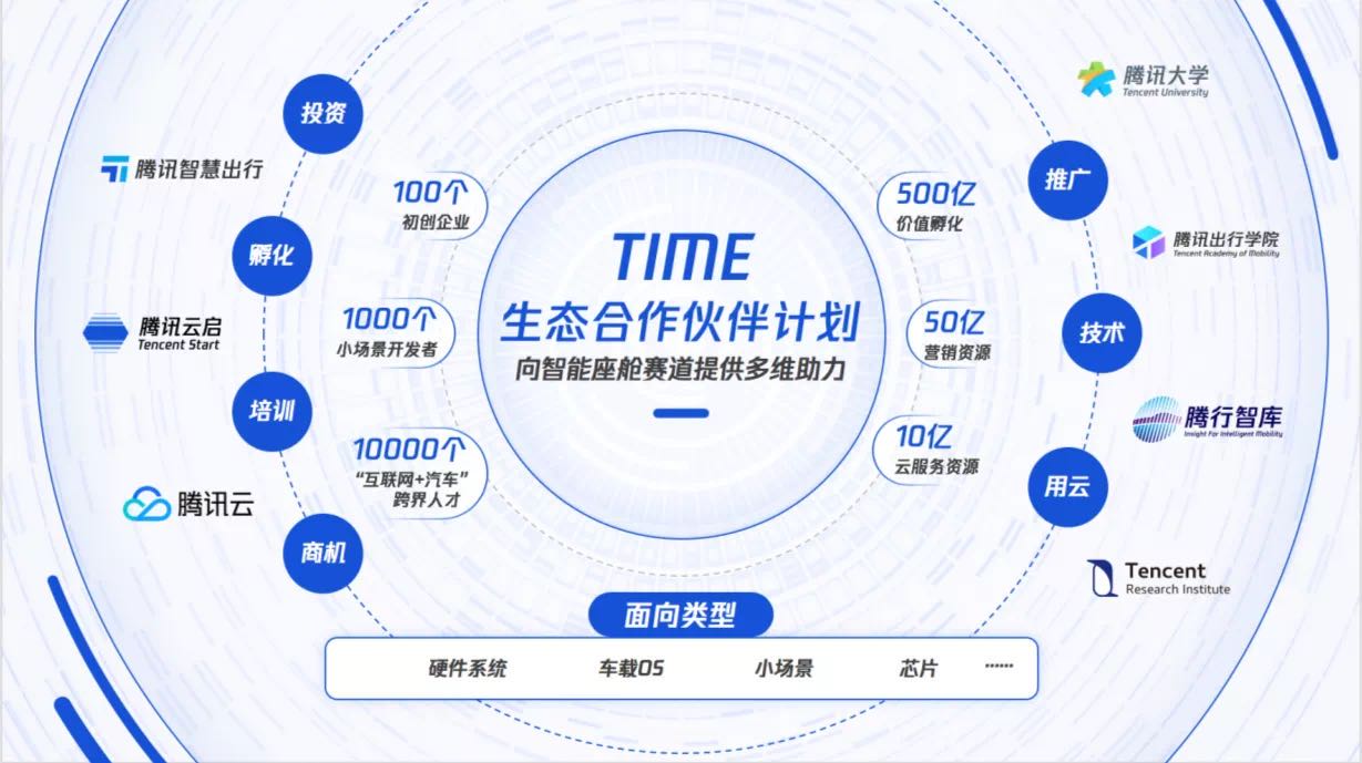 腾讯与好未来为重要股东 小鹅通冲刺港股 年营收5亿亏损1508万 (好未来腾讯投资)