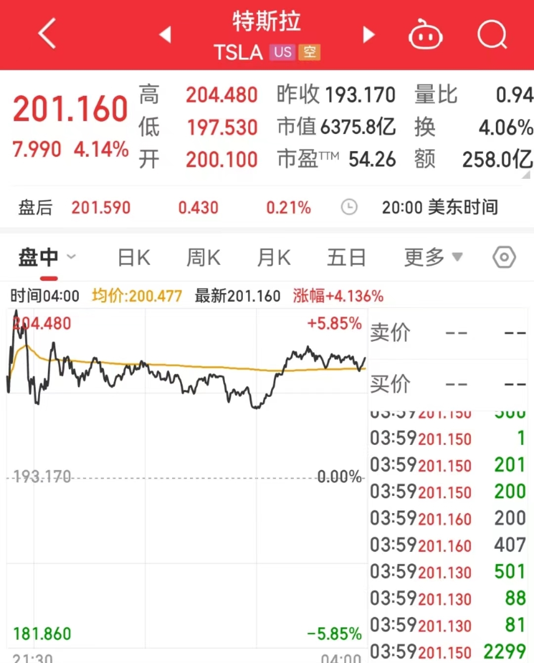 马斯克兑现承诺 Grok大模型正式开源 AI界迎来重磅炸弹 (马斯克兑现承诺空间站任务)