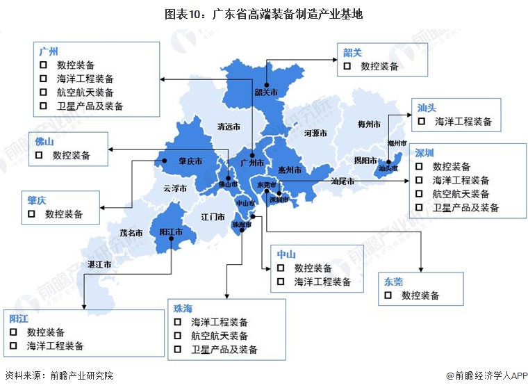 广东 行业告别价格战转向品质竞争 浙江快递费上调 (广东企业现状)