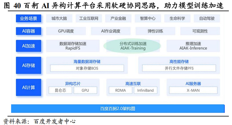 AI实施网络攻击 Anthropic公司成功拦截黑客利用Claude (ai网络模式是什么)