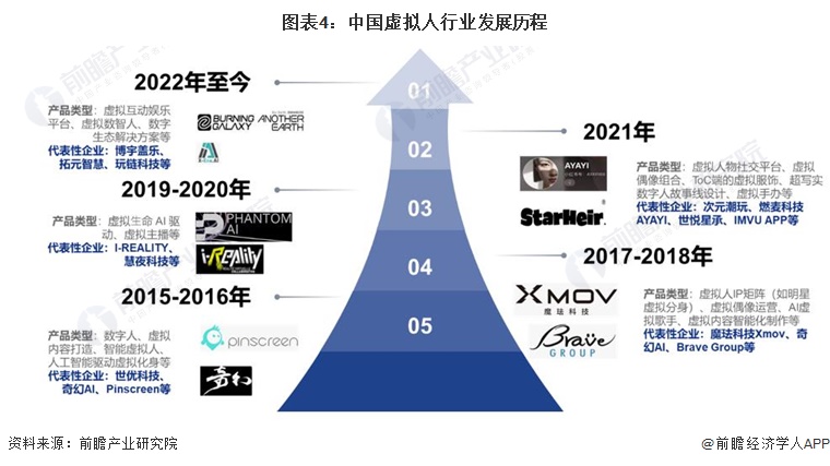 母语