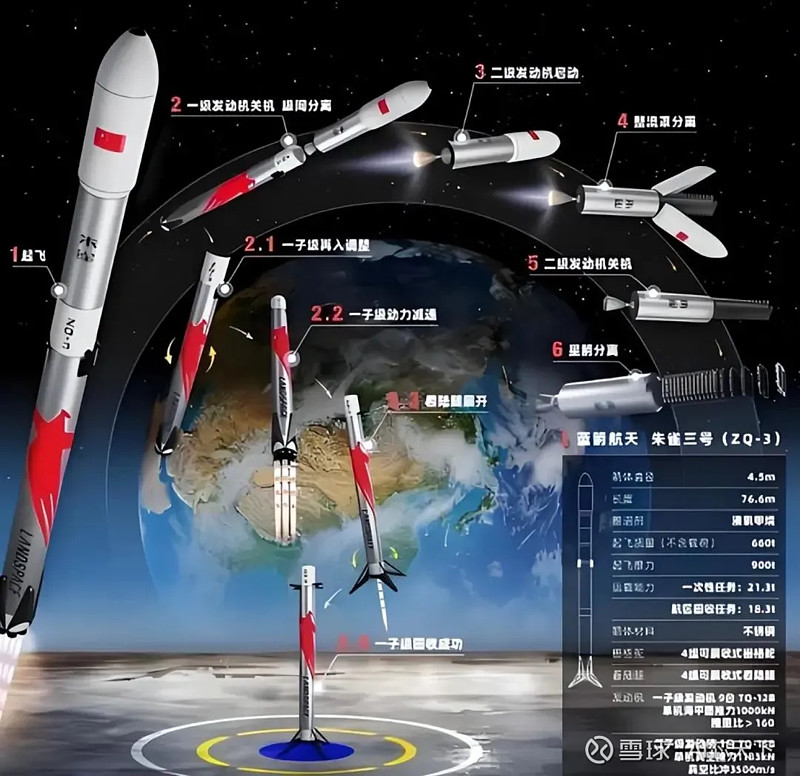 工信部批量颁发空间无线电台执照与无线电频率使用许可