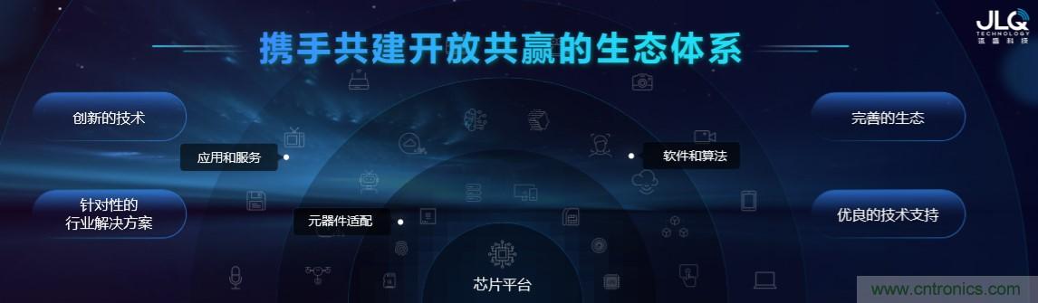 加速应用落地 适时开展低轨卫星通信商用试验 工信部 (加速应用软件)