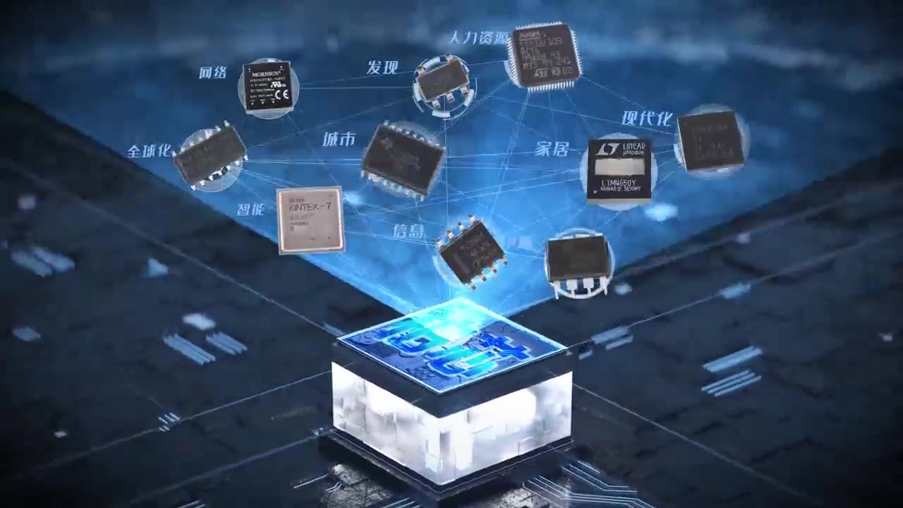 华为云