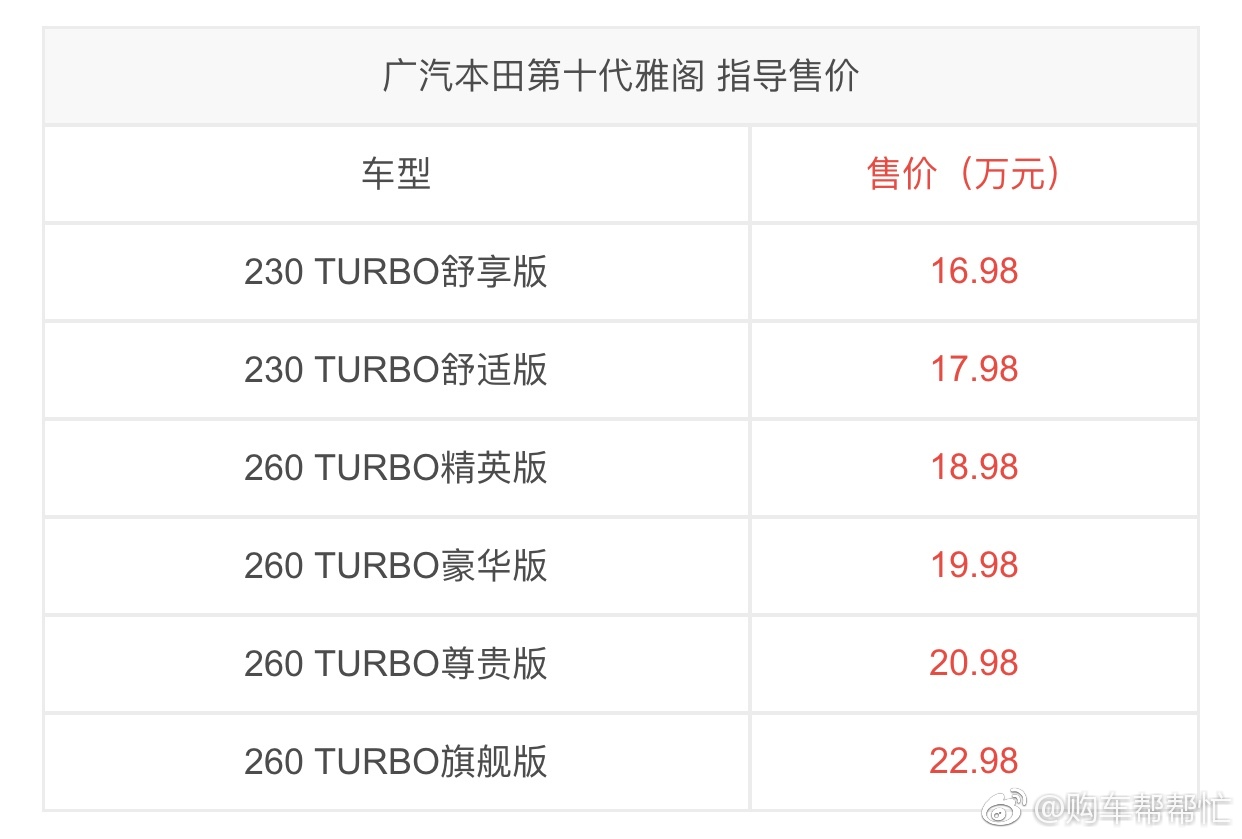 底盘