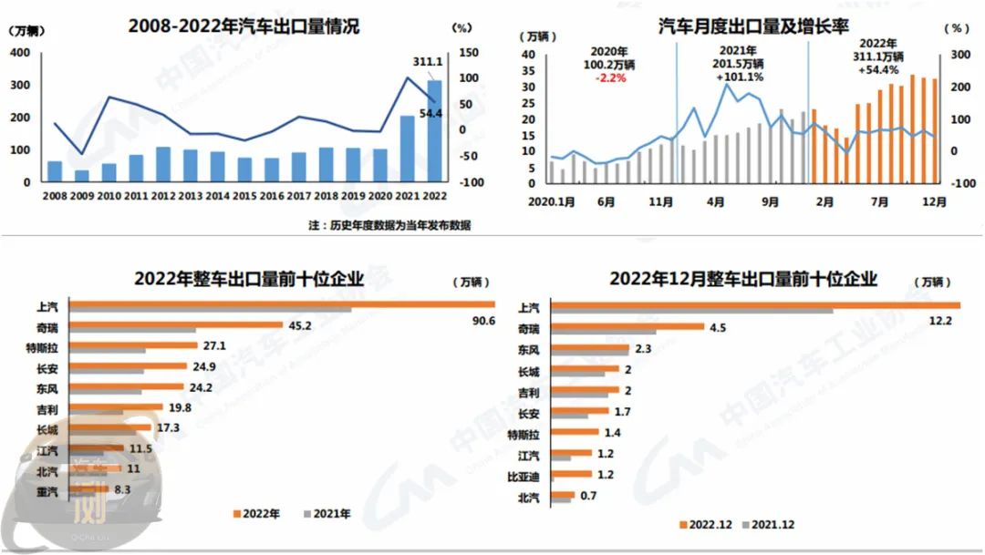 郑州日产