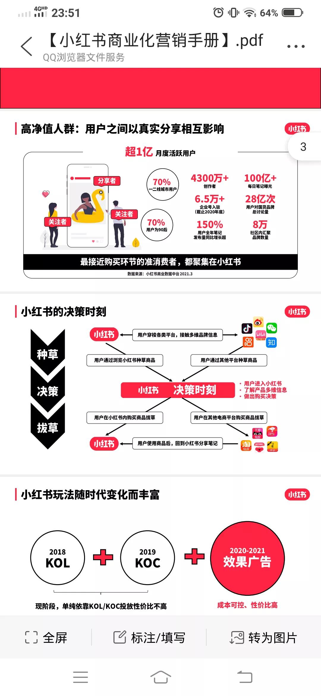 小红书电商动作频频 背后隐藏着怎样的战略调整与市场野心 (小红书电商动态怎么看)