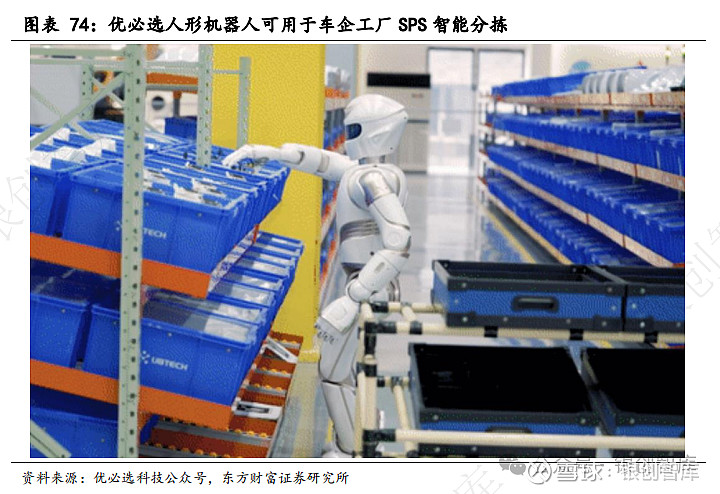 全球人形机器人最大订单诞生 售价低于5万元 天太机器人新品震撼发布 (全球人形机器人公司排名)