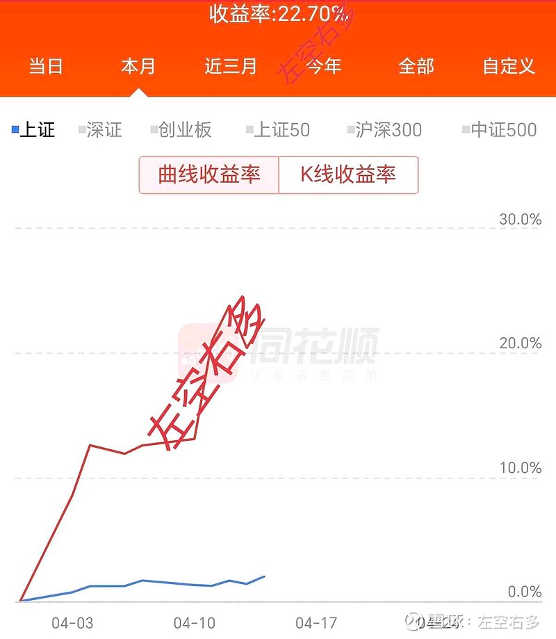 斩获8.63亿美元巨额融资 科技巨头联手布局未来能源 英伟达与谷歌领投核聚变企业CFS (斩获是什么意思)