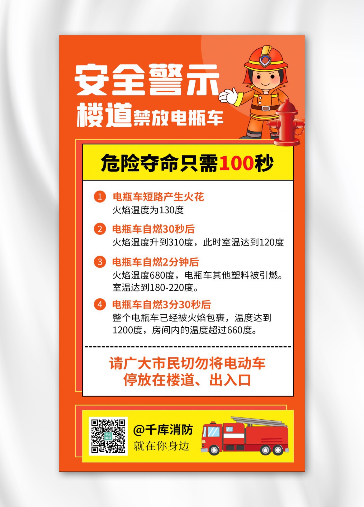 60秒全部售罄！ 太火爆 (60秒钟)