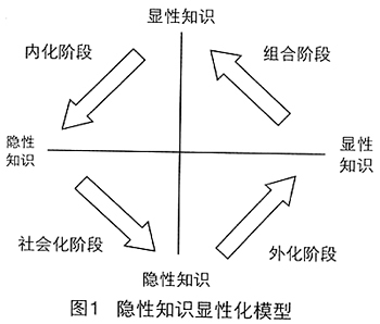 元宝