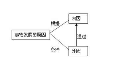 再次解雇两名员工