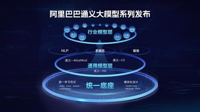 人工智能
