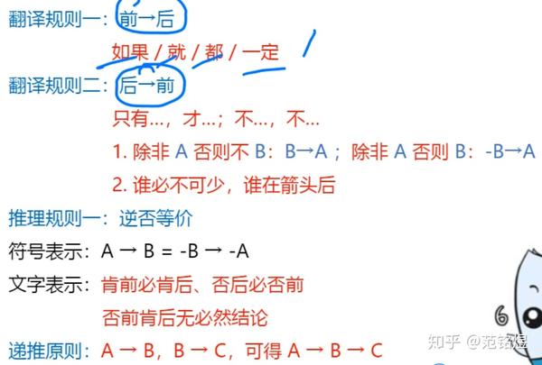 知名企业