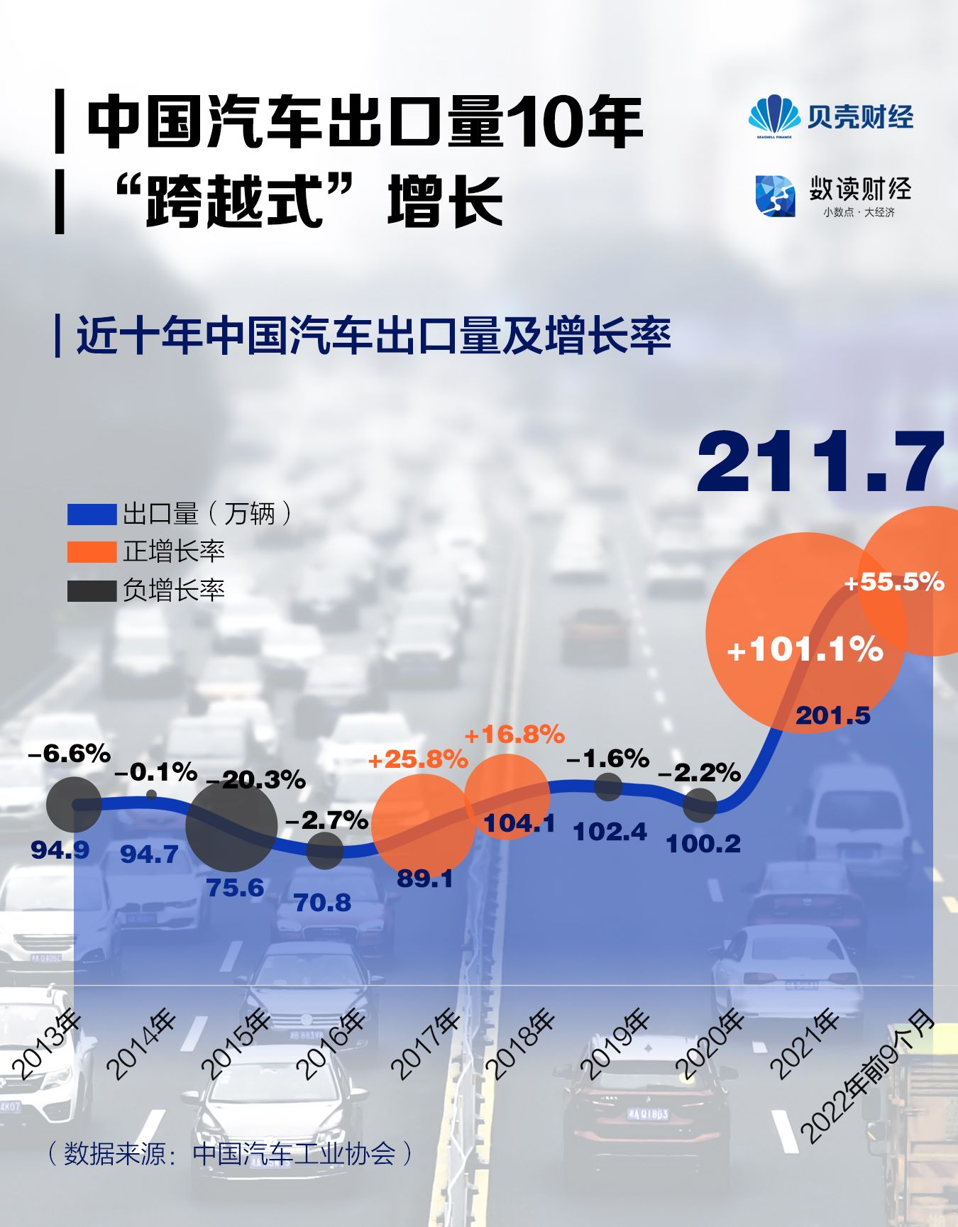 第1万辆车成功交付 Seal与ATTO 3等车型加速电动化布局 比亚迪印度市场里程碑 (一万辆车)