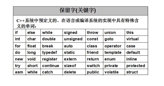 可继续保留默认搜索引擎协议 美国法官裁定谷歌胜诉 无需剥离Chrome浏览器 (可继续保留默认密码吗)