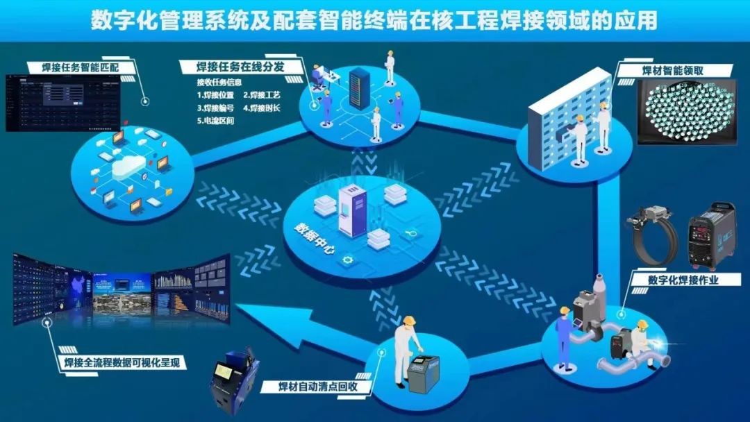 智能化升级企业出行管理 阿里商旅发布AI商旅解决方案 (智能化升级企业有哪些)