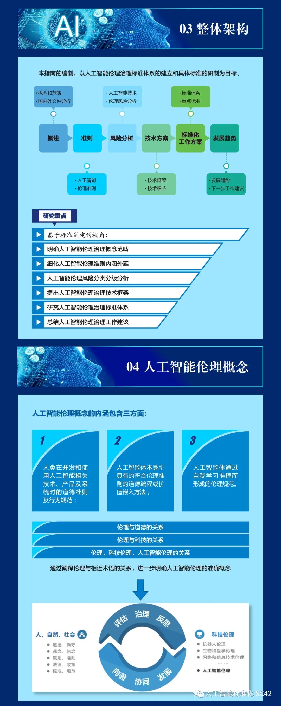 隐式
