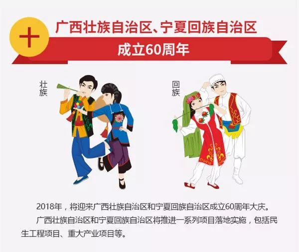 新款
