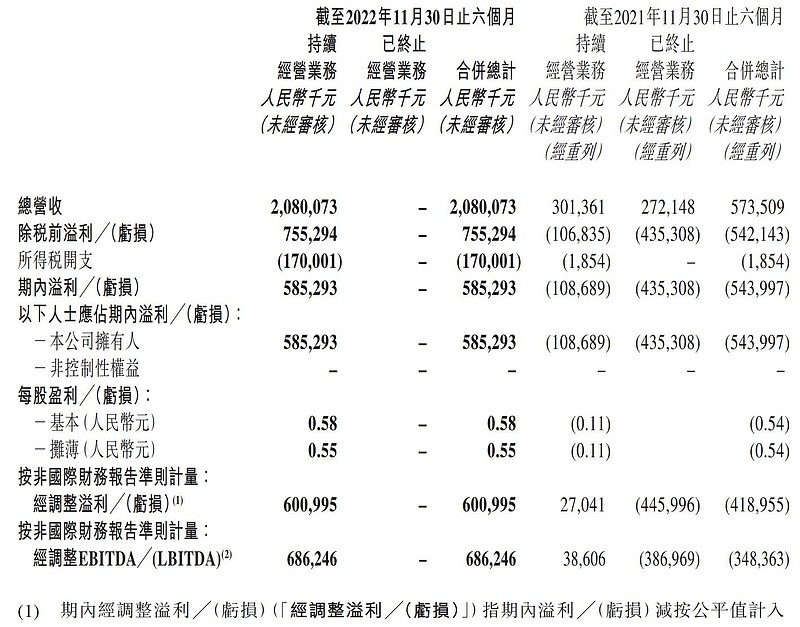 11亿美元收购独角兽创始人正式加入OpenAI ChatGPT迎来空降高管 奥特曼重磅动作 (11亿美金)