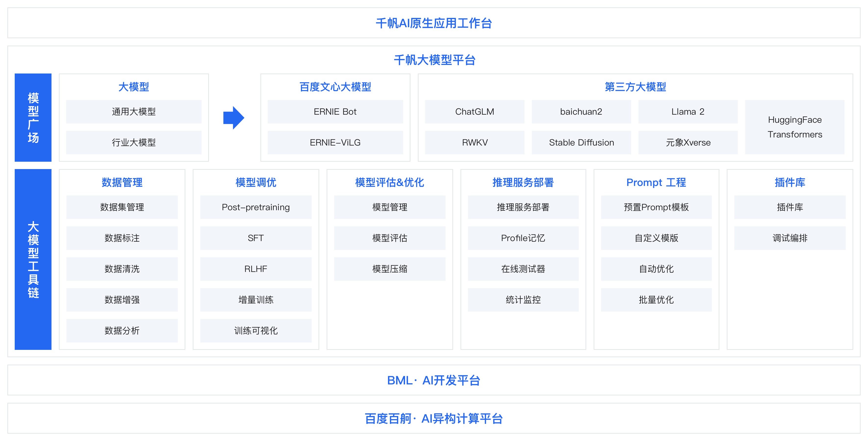 AIGC9月正式实施