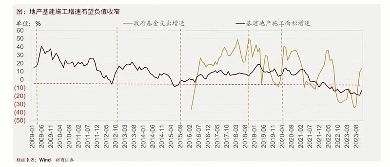 大分化时代 花旗重磅报告 AI颠覆SaaS 软件行业将迎来赢家通吃的 (分化时代是什么意思)