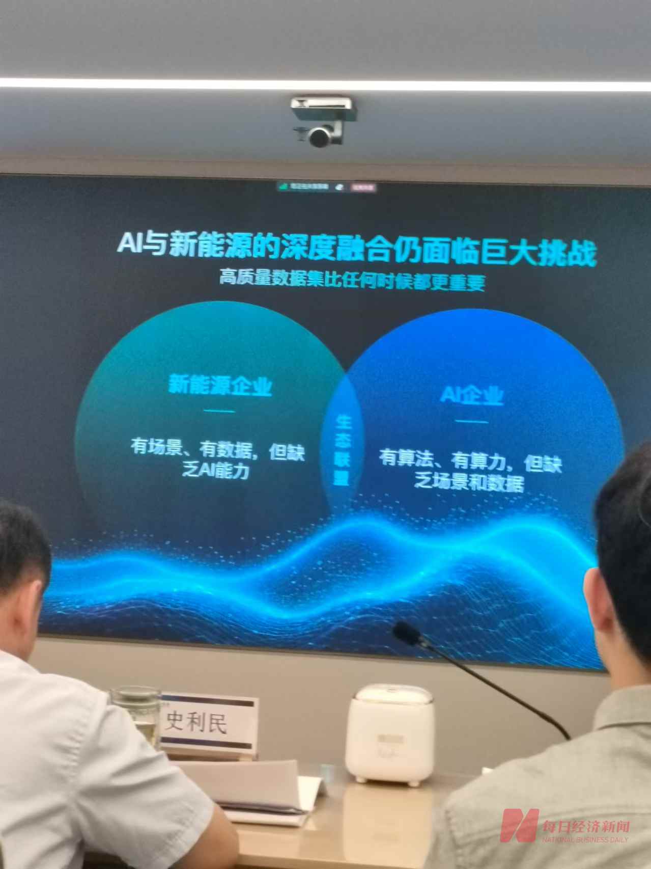 需求
