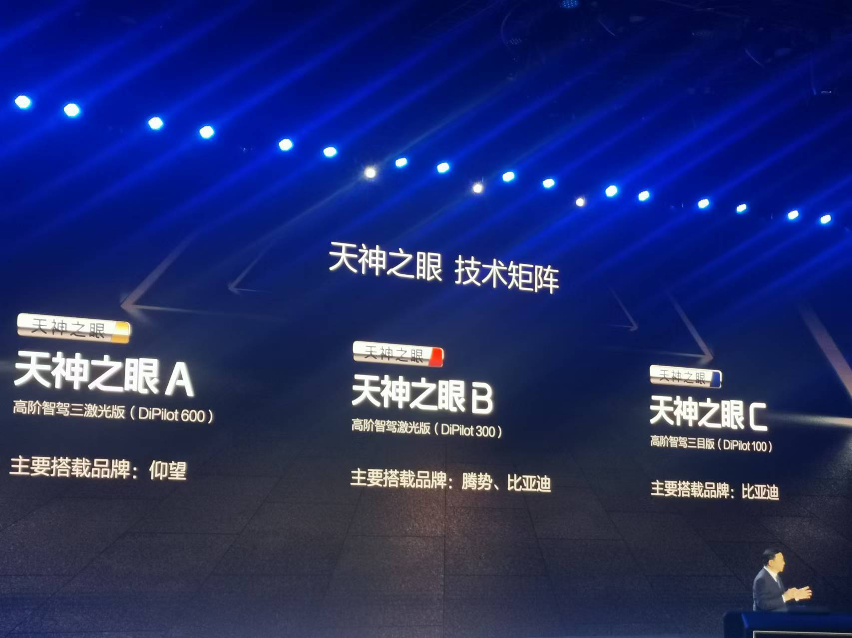 剑指高阶智驾与Robotaxi市场新蓝海 地平线芯片出货量突破千万套 (剑指高端)