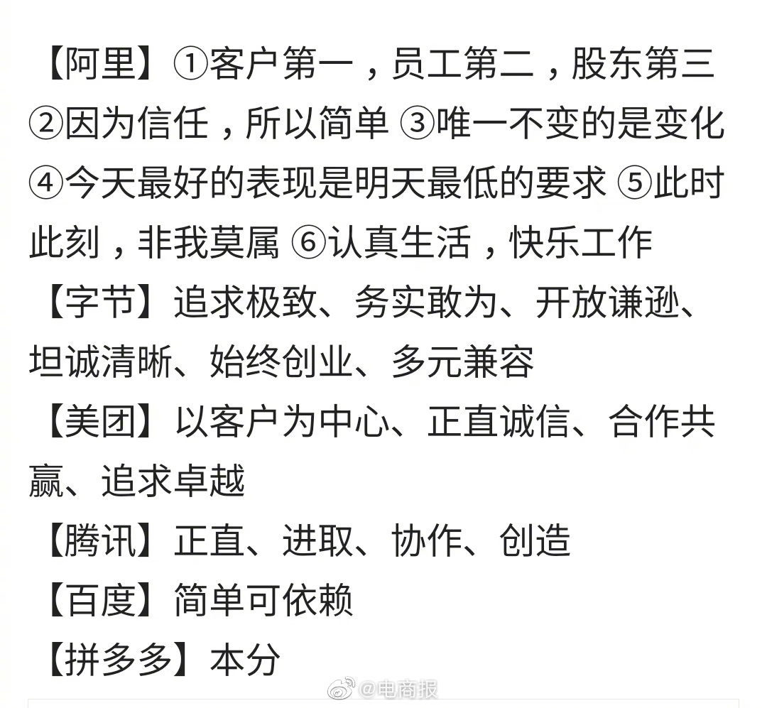 全球96%企业加速部署AI模型