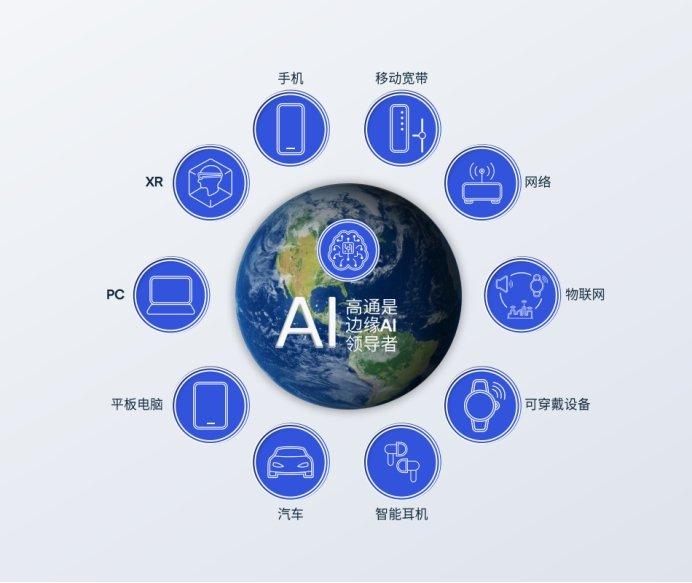 知名企业