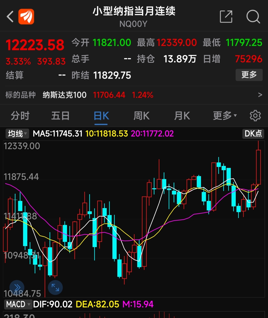 新款iPhone能否提振