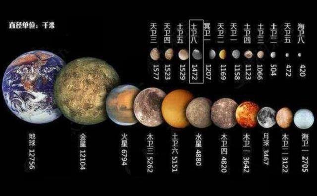 发现比太阳系更古老的物质 科学家分析贝努小行星样本获重大突破 (发现比太阳系还古老的星际彗星3I/ATLAS)