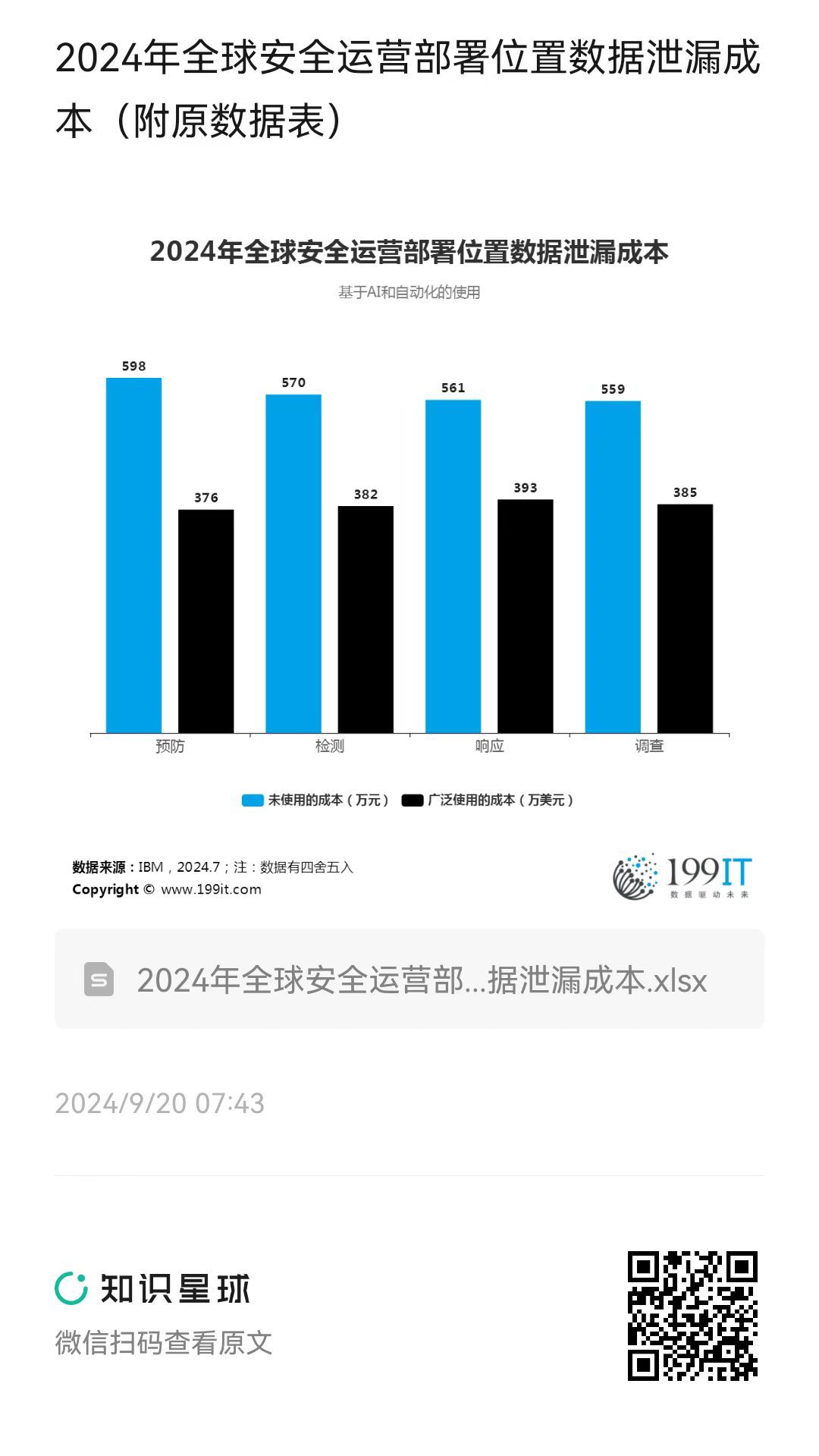 储能业务