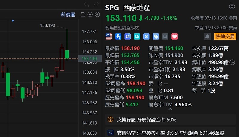 贝莱德IBIT持仓量突破75万枚