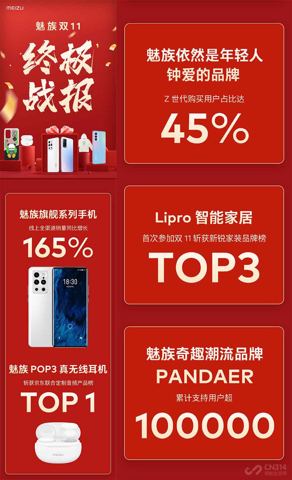 本体