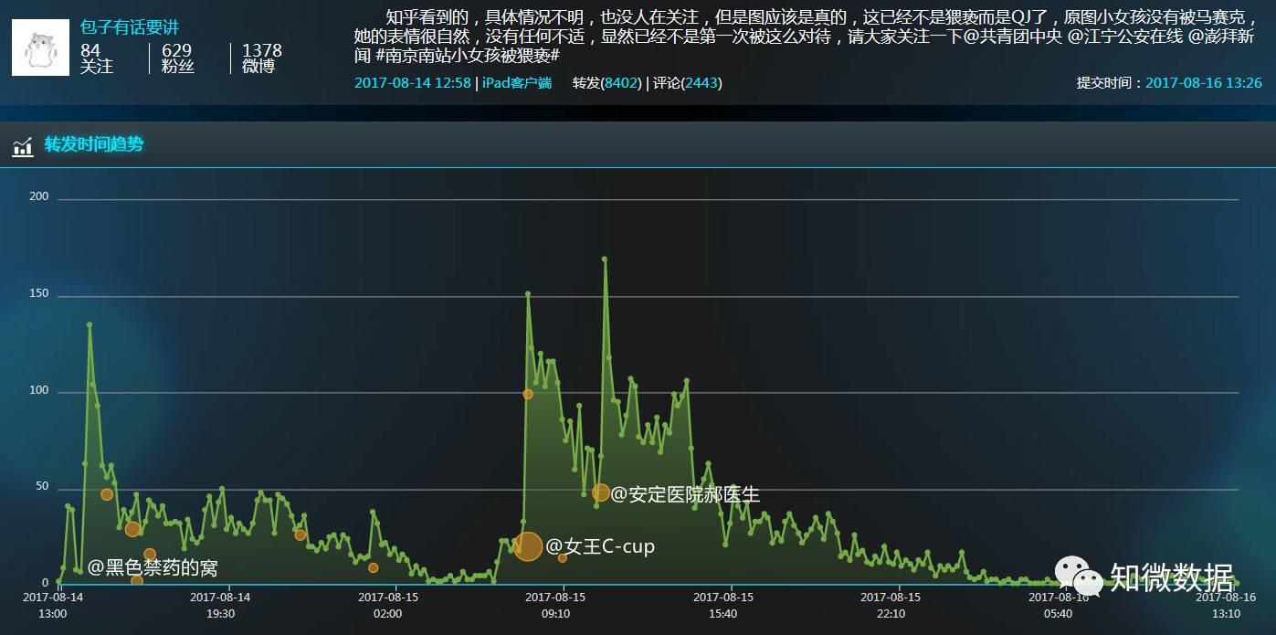 超级工厂