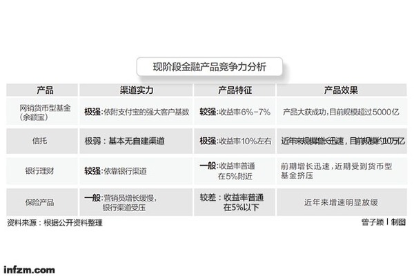 小米工厂