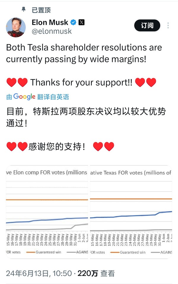 中概股