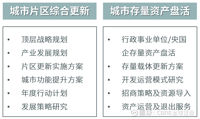 折叠屏