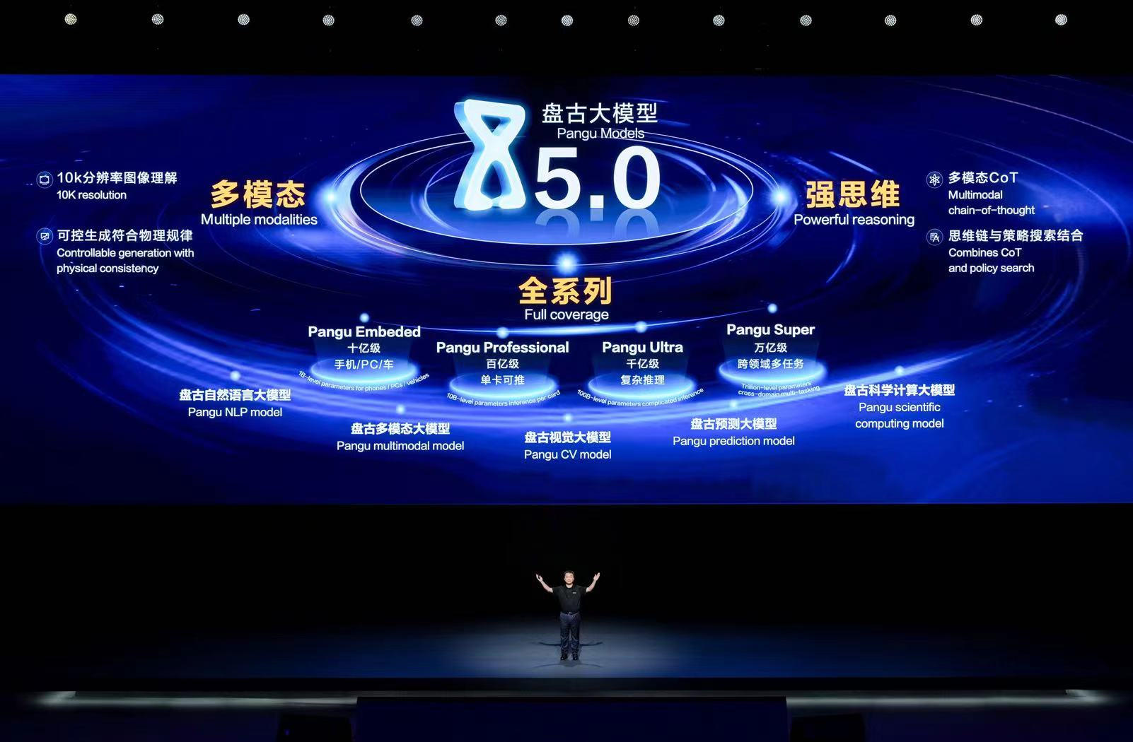 深度思考模型