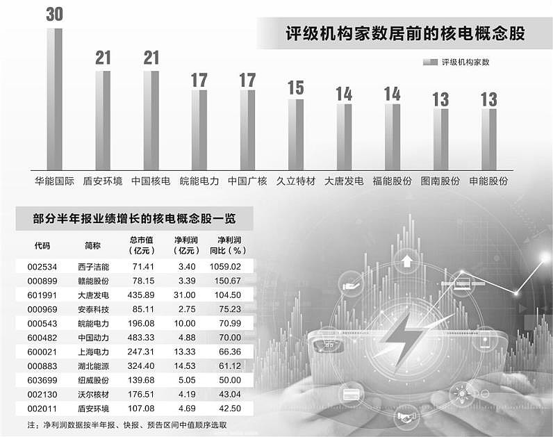 超导材料