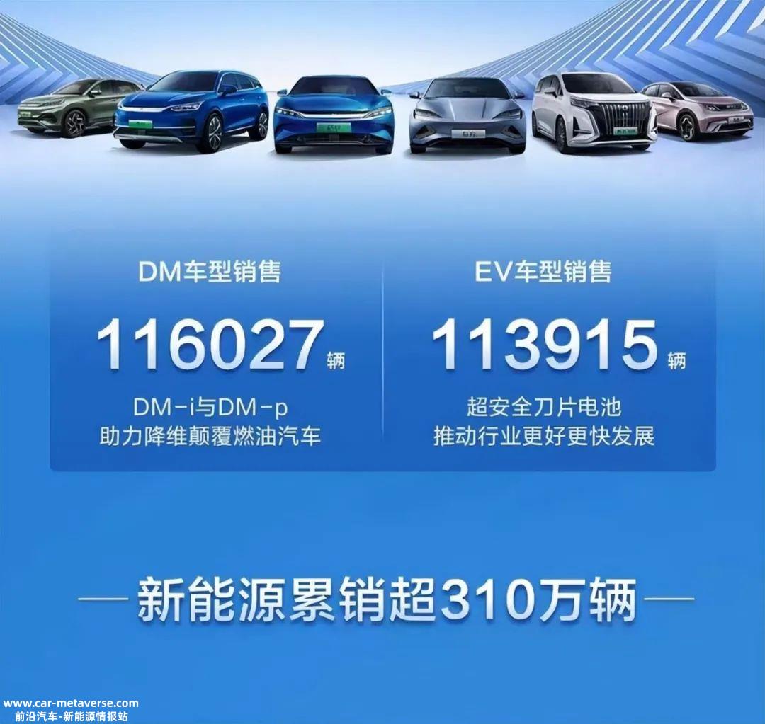 车网互动规模化还要迈过几道坎